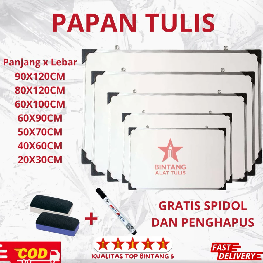 Tabung APAR SNI Powder 2 KG Commando / 2 KG Powder Pemadam Api Kebakaran Kantor Toko